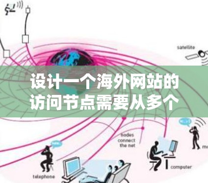 设计一个海外网站的访问节点需要从多个方面入手，确保其高效、安全且稳定运行。以下是一个系统化的步骤指南