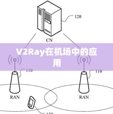 V2Ray在机场中的应用 V2Ray在机场中的应用