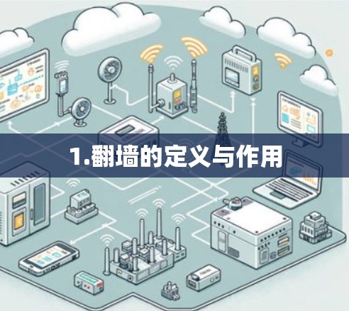 1.翻墙的定义与作用