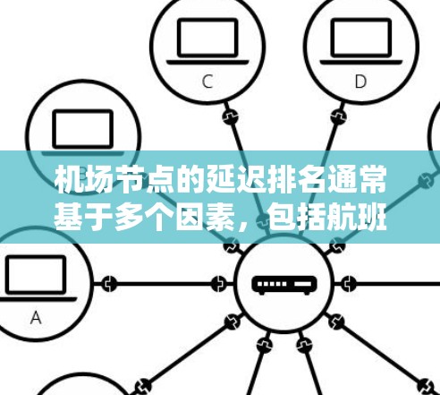 机场节点的延迟排名通常基于多个因素,包括航班延误时间、乘客投诉、飞行时间、航空公司的声誉以及对机场本身的响应速度等。以下是常见的排名方式,供参考 机场节点的延迟排名通常基于多个因素,包括航班延误时间、乘客投诉、飞行时间、航空公司的声誉以及对机场本身的响应速度等。以下是常见的排名方式,供参考