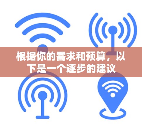 根据你的需求和预算，以下是一个逐步的建议