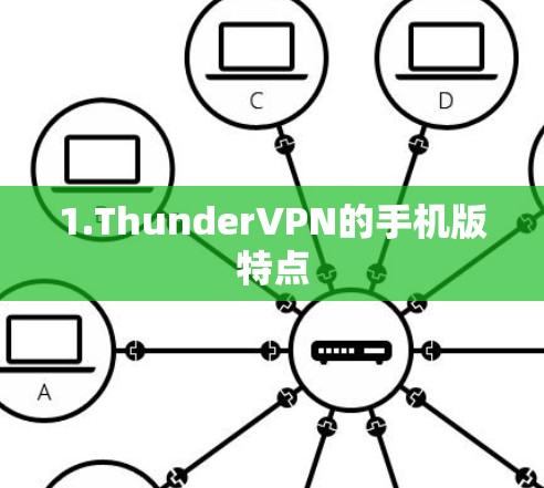 1.ThunderVPN的手机版特点 1.ThunderVPN的手机版特点