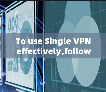 To use Single VPN effectively,follow these organized steps: To use Single VPN effectively,follow these organized steps: