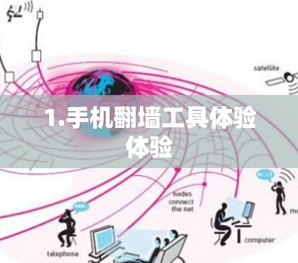 1.手机翻墙工具体验体验
