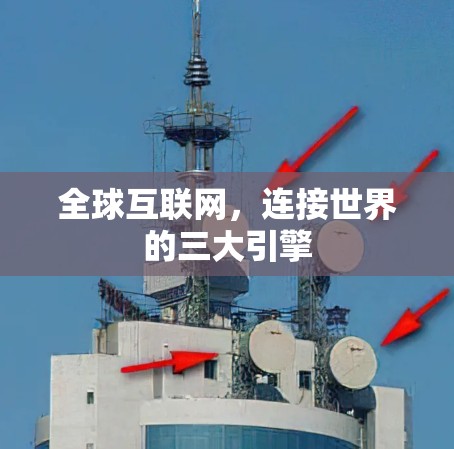全球互联网,连接世界的三大引擎 全球互联网,连接世界的三大引擎