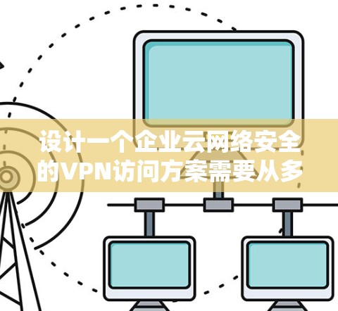 设计一个企业云网络安全的VPN访问方案需要从多个方面进行全面考虑，以确保云资源的安全性和数据完整性和可用性，同时保护企业内的员工安全。以下是一个详细的方案设计