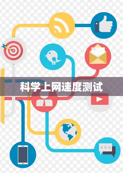 科学上网速度测试