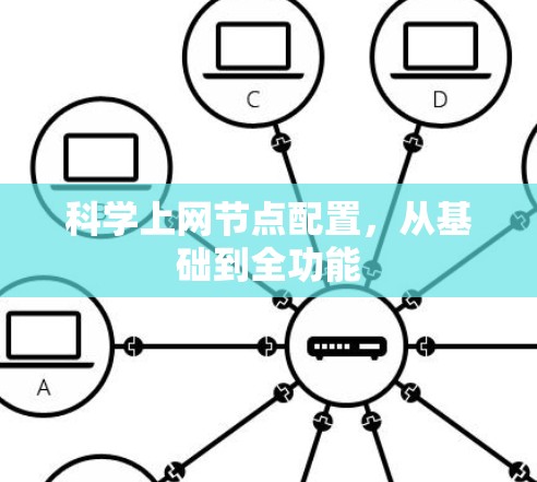 科学上网节点配置,从基础到全功能 科学上网节点配置,从基础到全功能