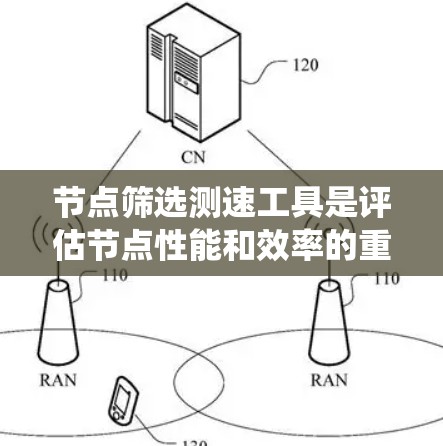 节点筛选测速工具是评估节点性能和效率的重要工具,广泛应用于网络和数据库领域。以下是对这些工具的系统总结 节点筛选测速工具是评估节点性能和效率的重要工具,广泛应用于网络和数据库领域。以下是对这些工具的系统总结