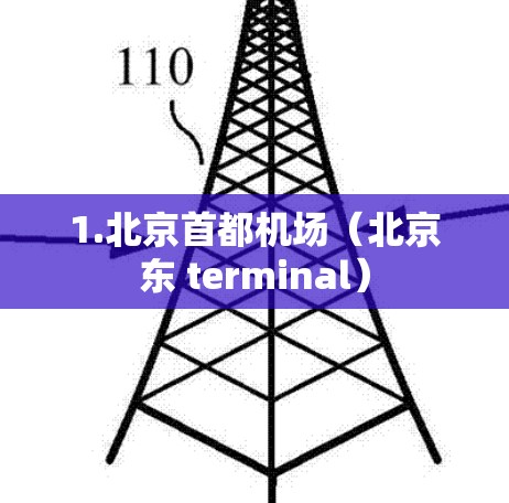 1.北京首都机场(北京东 terminal) 1.北京首都机场(北京东 terminal)