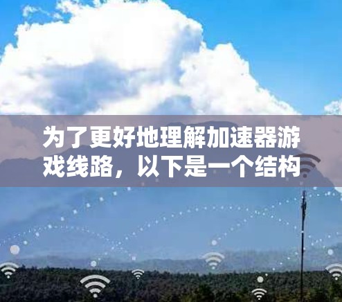 为了更好地理解加速器游戏线路，以下是一个结构化的总结，涵盖加速器的基本信息、功能、使用步骤以及注意事项