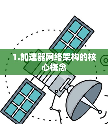 1.加速器网络架构的核心概念 1.加速器网络架构的核心概念